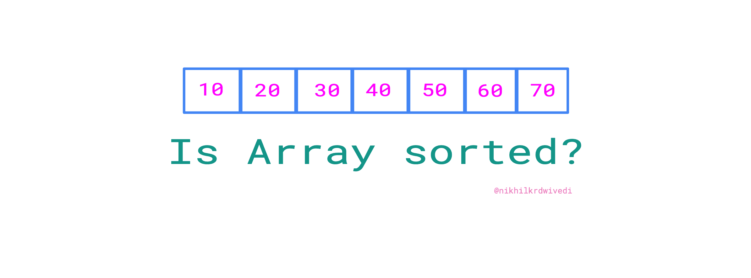 Check if an array is sorted or not using recursive approach!